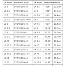 Size chart Svensson